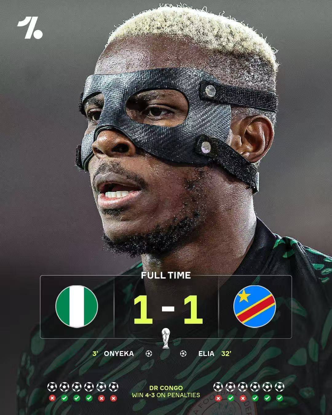 世界杯预测-尼日利亚无缘世界杯 主帅控诉：民主刚果在点球战施展巫术